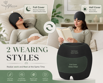 Gloveo™ Migraine Relief Cap