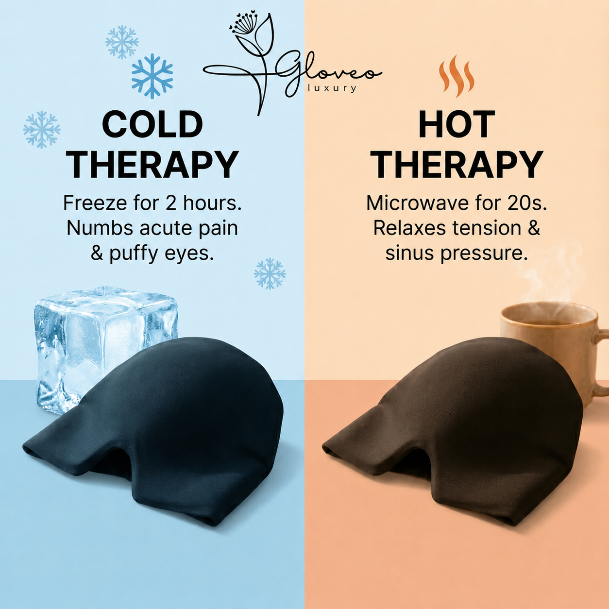 Gloveo™ Migraine Relief Cap